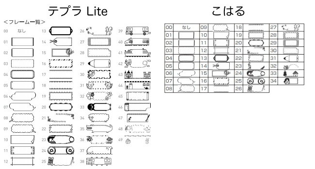 テプラライト