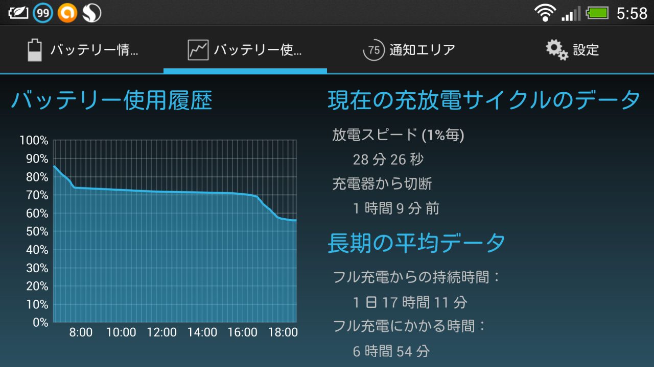 battery