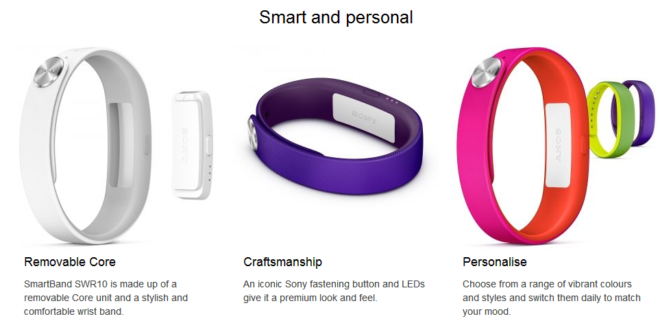 smartband