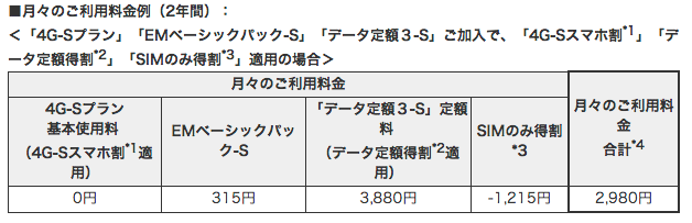 SIMフリー「Nexus_5」向けに「EMOBILE_4G-S」を提供開始_～お得な高速データ通信サービスを月額2_980円でご利用可能に～｜報道発表資料｜イー・アクセス