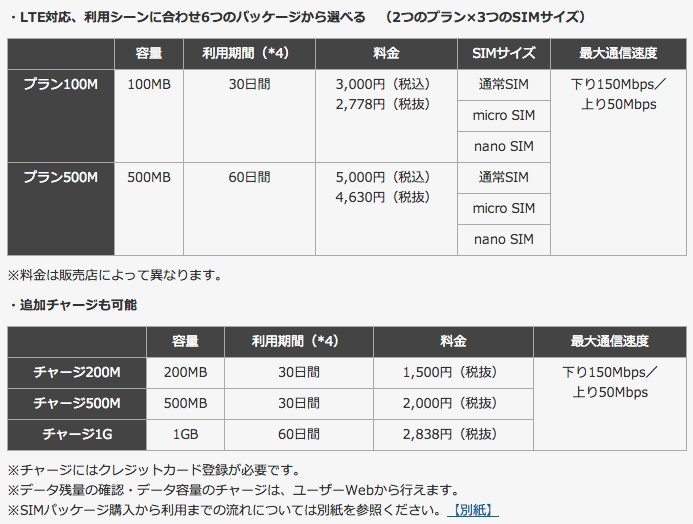 プレスリリース___So-net_会社情報