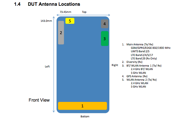 https___apps_fcc_gov_eas_GetApplicationAttachment_html_id_2260214