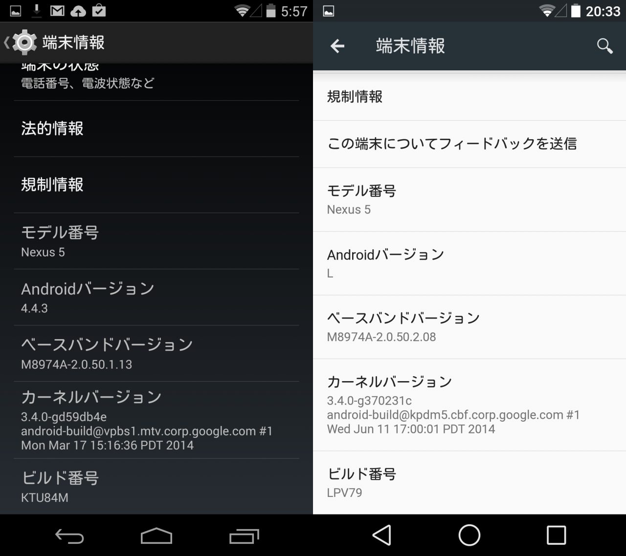 androidl2