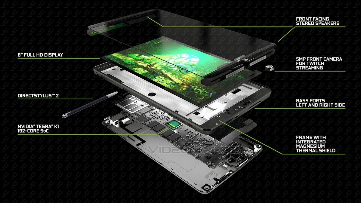 NVIDIA-SHIELD-Tablet-1