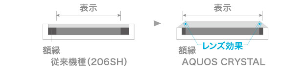 AQUOS_CRYSTAL___SoftBank_スマートフォン___製品情報___モバイル___ソフトバンク