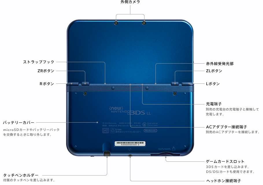 Newニンテンドー3DS___主な仕様 2