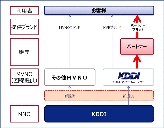 p_index01