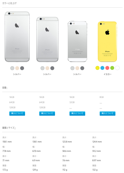 Apple_-_iPhone_-_モデルを比較する 2