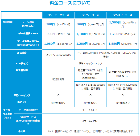 skylink2