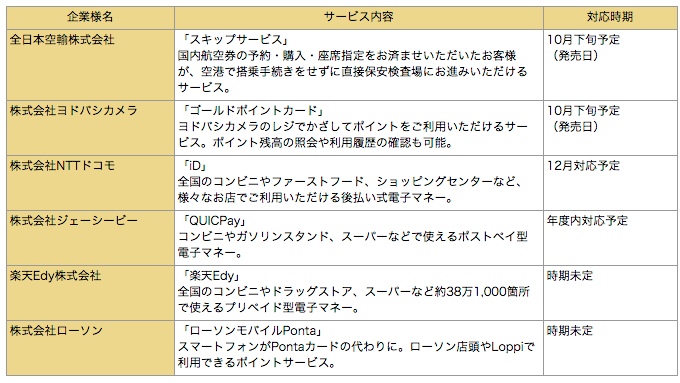 報道発表資料___「おサイフケータイ_ジャケット01」を開発___お知らせ___NTTドコモ