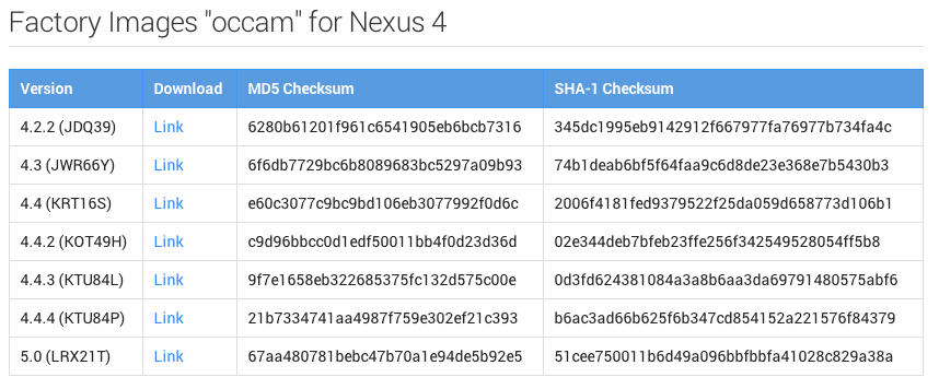 Factory_Images_for_Nexus_Devices_-_Android_—_Google_Developers