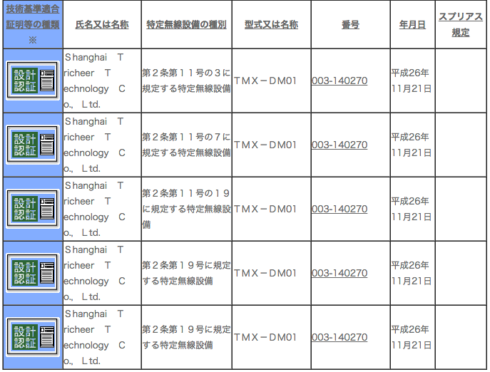 総務省_電波利用ホームページ___技術基準適合証明等を受けた機器の検索