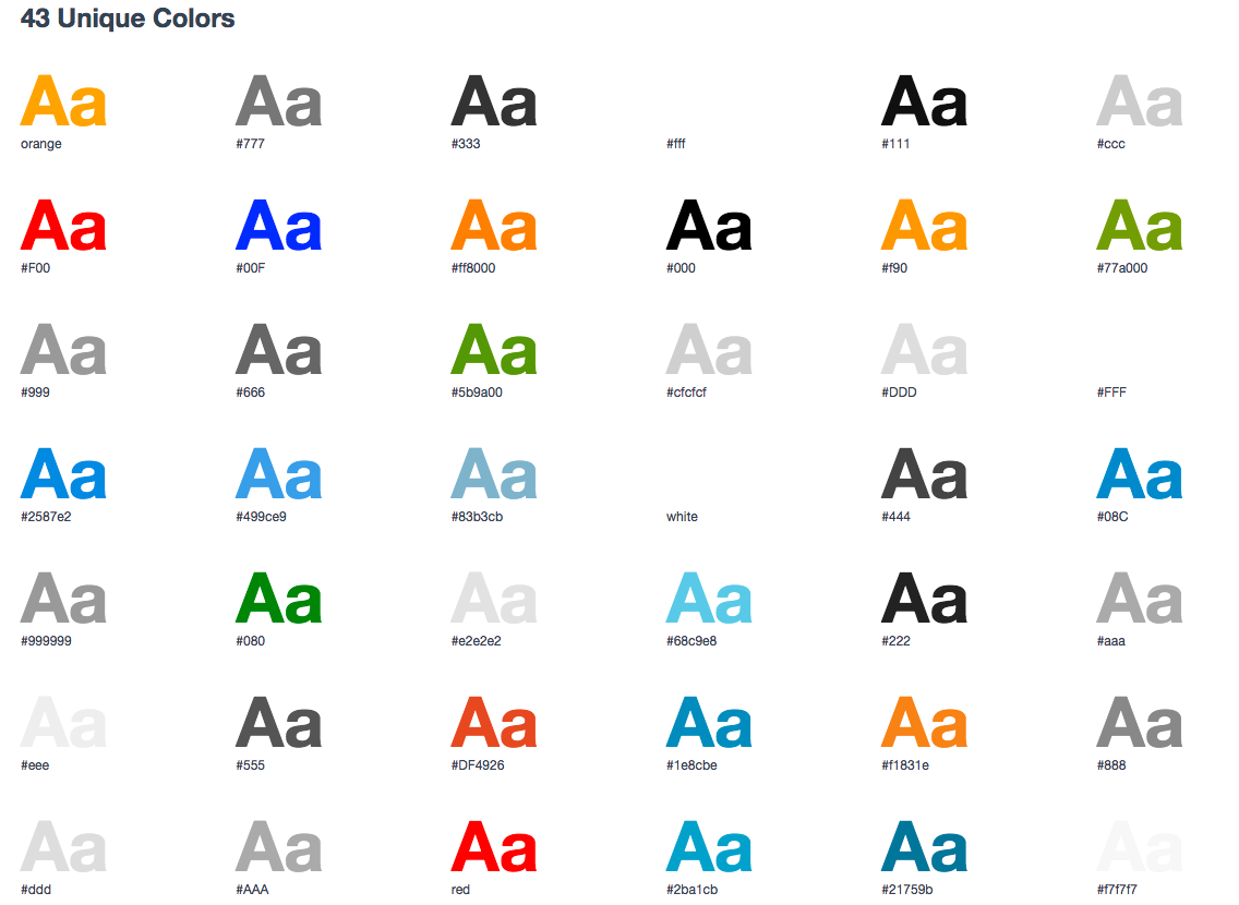 CSS_Stats 2