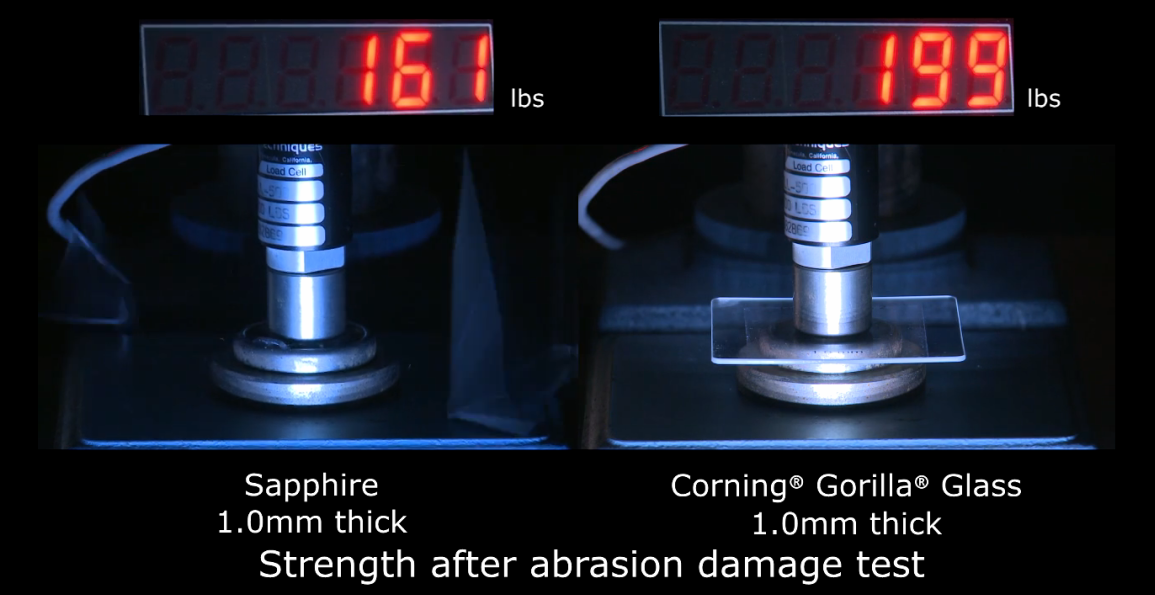 CORNING®_GORILLA®_GLASS__ 3