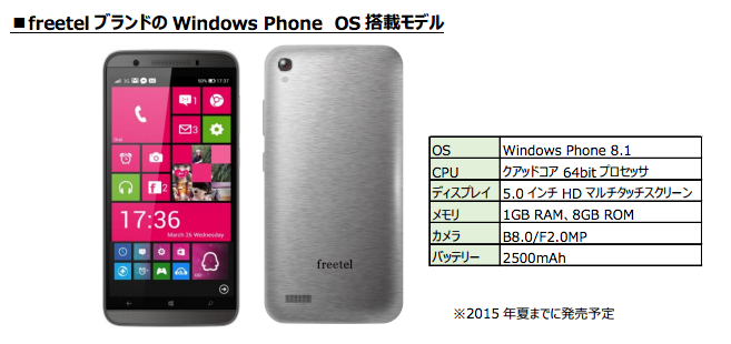 https___www_freetel_jp_eshop_pdf_data_WindowsPhone_pressrelease_jp_pdf