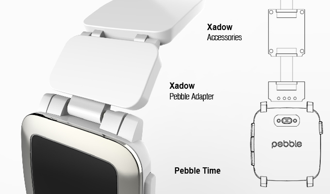 pebble2