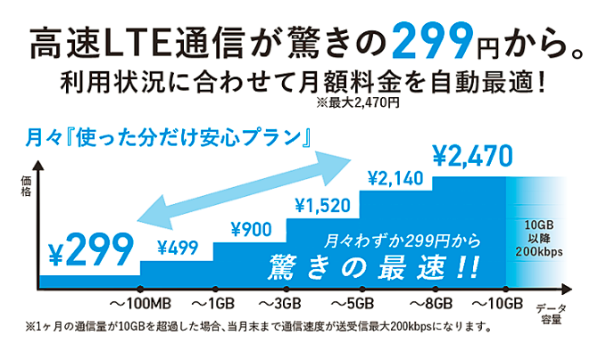 datanomi