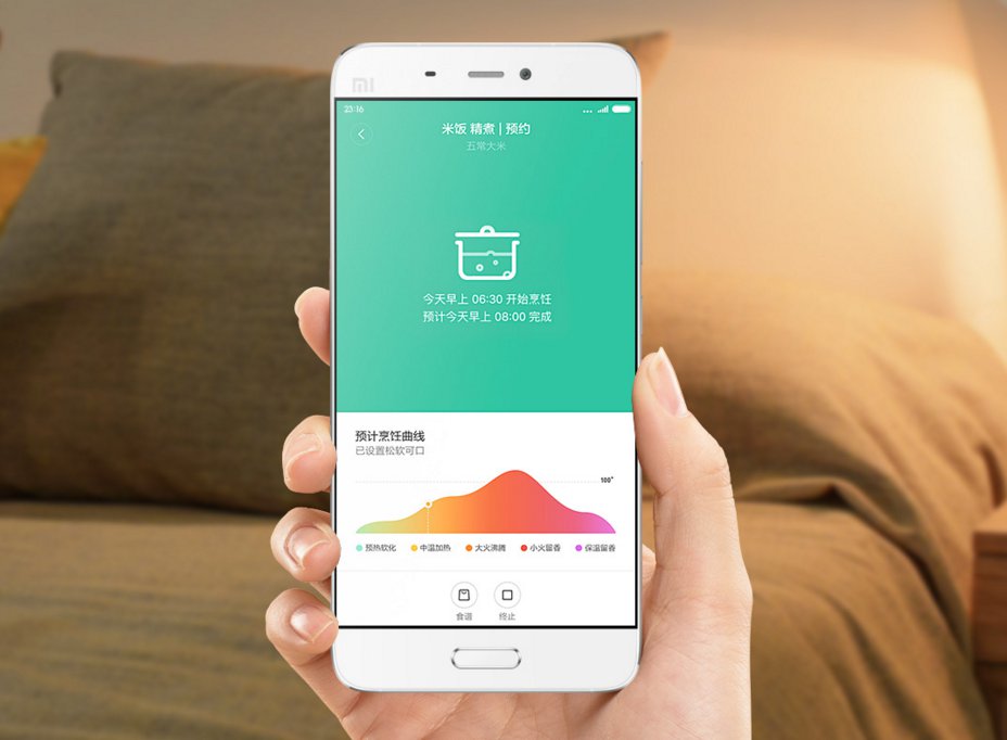 Xiaomi 圧力IH炊飯器