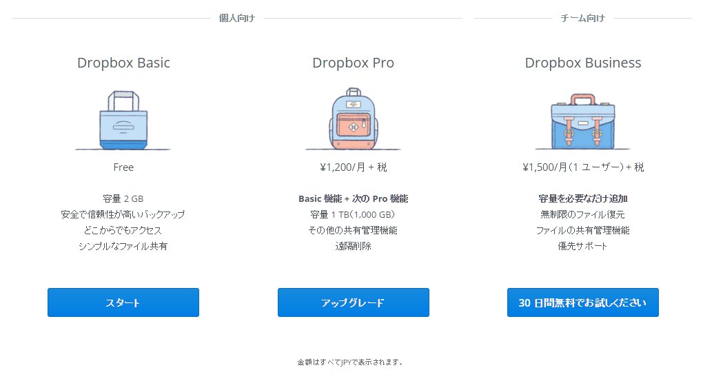 Dropbox