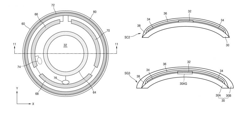 smartlens