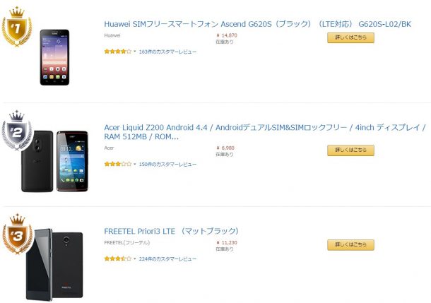 Amazonランキング大賞