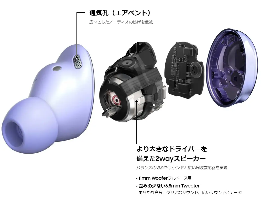 Galaxy Note 10+＋Galaxy Buds Pro＋おまけセット Hf563f1c171e4422a9f1d299f818f3