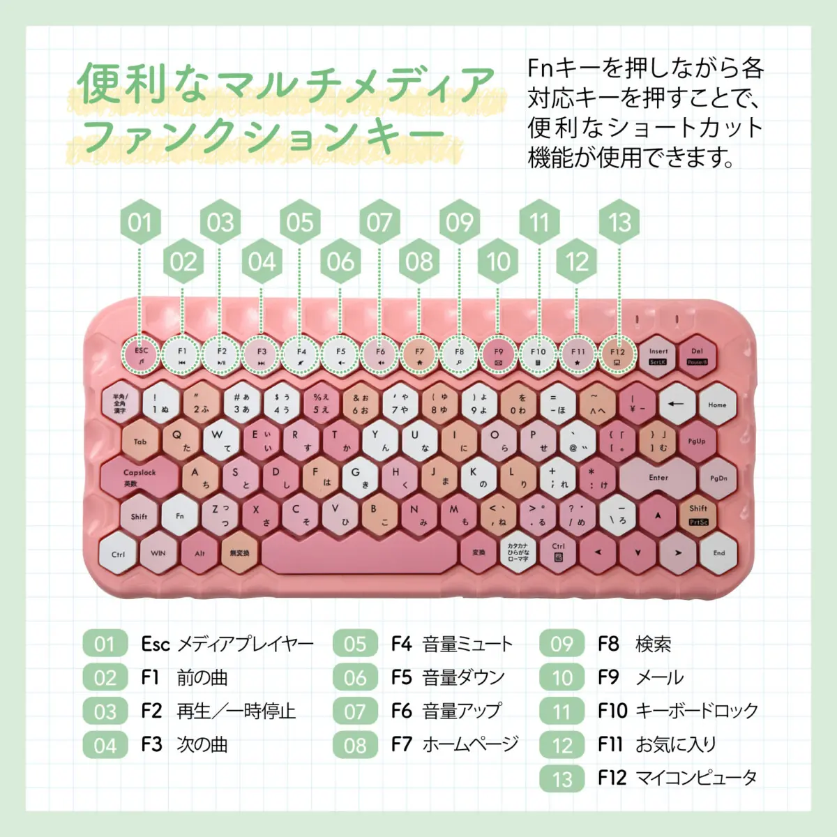 ハニカムデザインのキーボード、「ハニーカラフル」がAmazonで