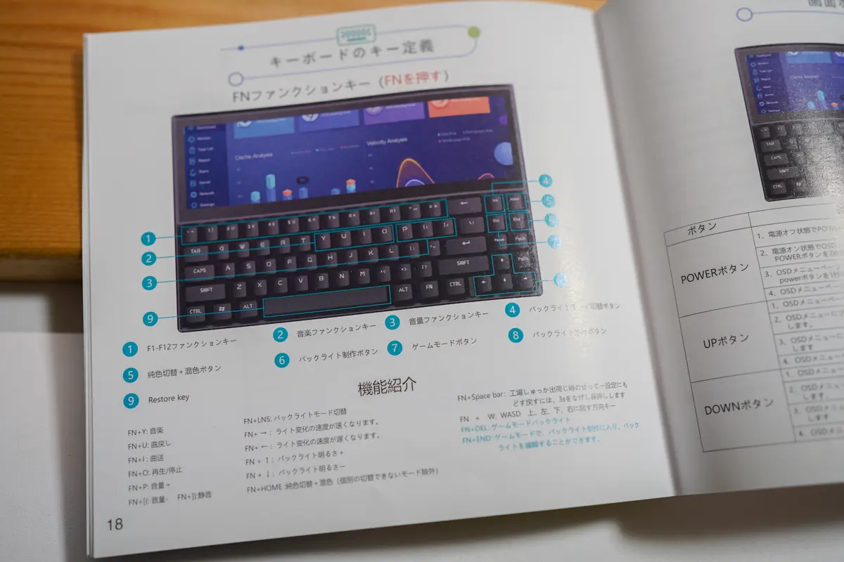 ディスプレイ付きメカニカルキーボード「FICIHP」レビュー。使いよう