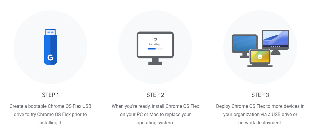 古いPCをChromebook化できるChrome OS Flex、早期プレビュー開始 | Dream Seed