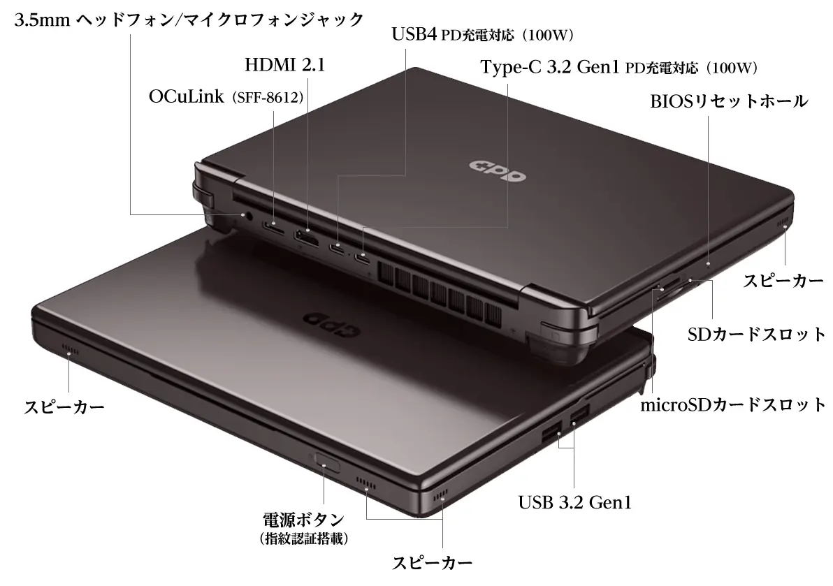 GPD WIN Max 2 2023国内予約開始。Ryzen 7 7840U／64GB搭載