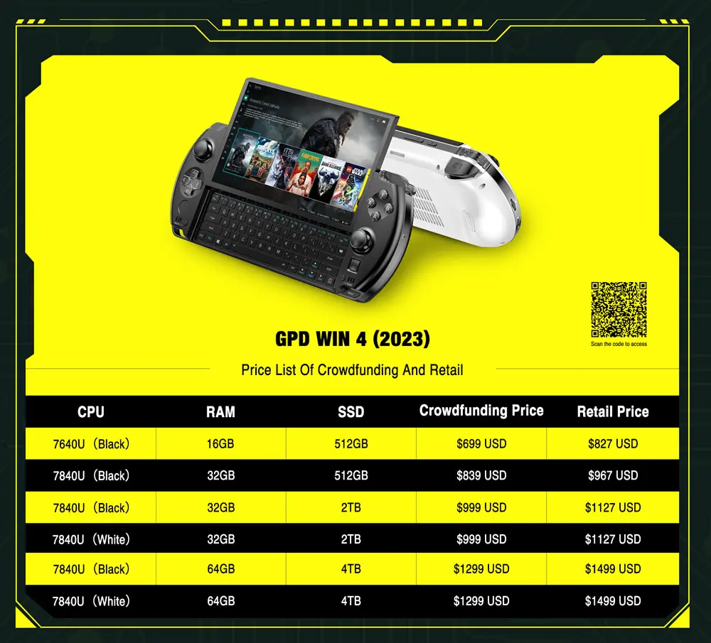 GPD WIN4(2023)と外付けGPUのGPD G1、7月17日から先行予約開始