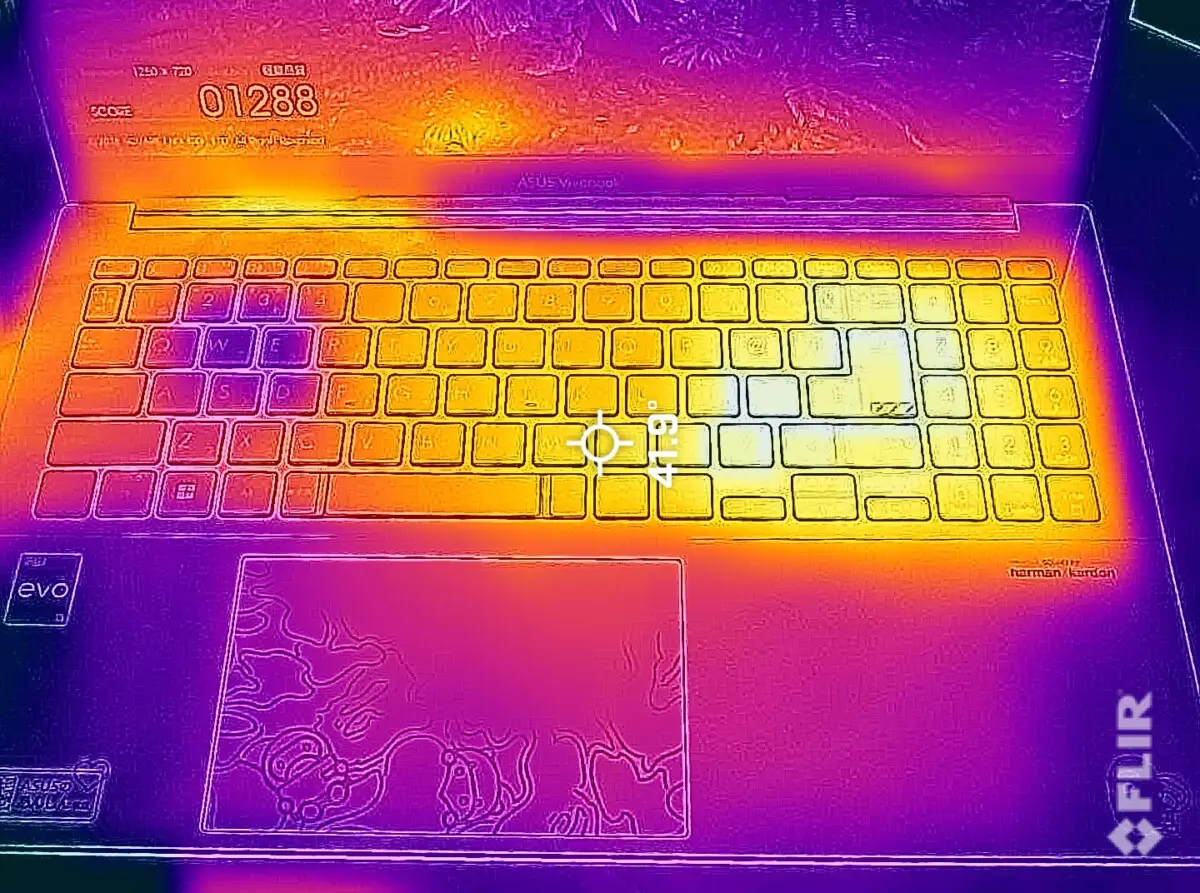 コスパ最高の1台。「ASUS Vivobook S 15 OLED BAPE Edition