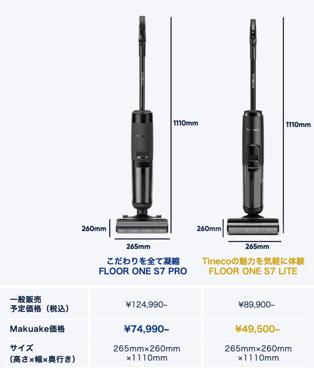 Tinecoのスティック型水拭き掃除機のフラッグシップモデルが