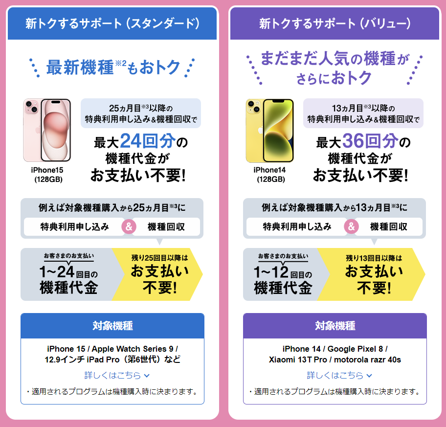 Pixel 8やiPhone 14が実質12円に ソフトバンクの「新トクする Pixel 8やiPhone 14が実質12円に ソフトバンクの「新トクする