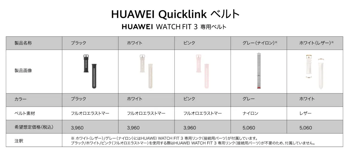 huawei watch ベルト 購入 純正 オファー