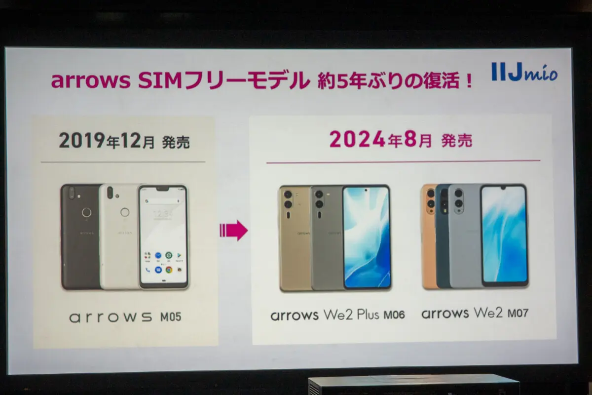 新品 arrows We2 Plus 12GB/256GB arrows We2 Plus｜価格比較・SIMフリー・最新情報 - 価格.com