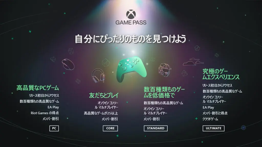 Xbox Game Pass Standard提供開始。月額1100円の新プラン | Dream Seed