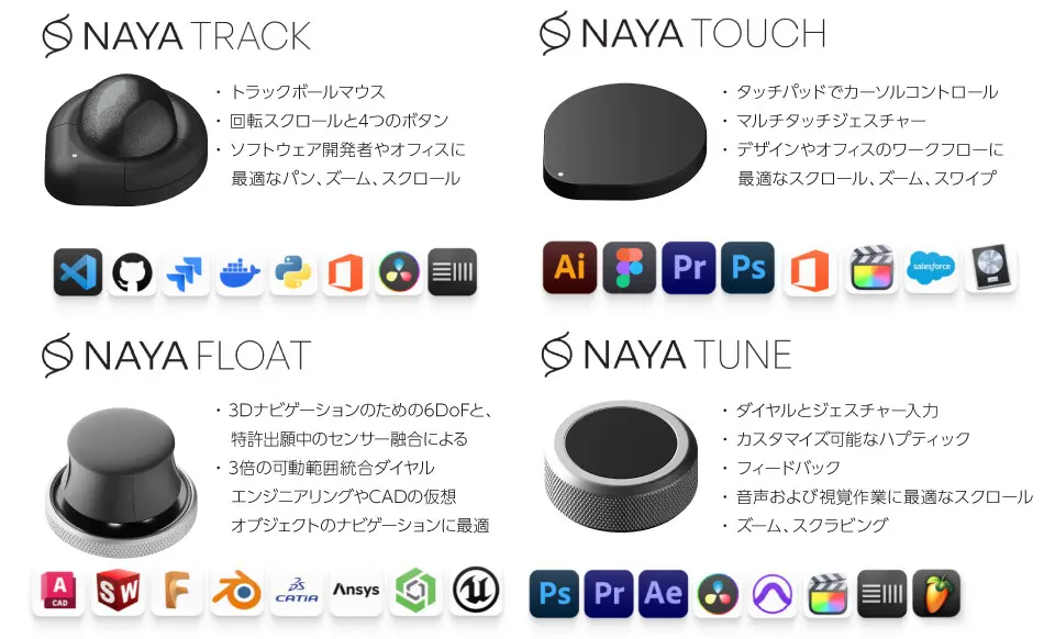変幻自在な左右分割キーボード「Naya Create」、国内クラファン