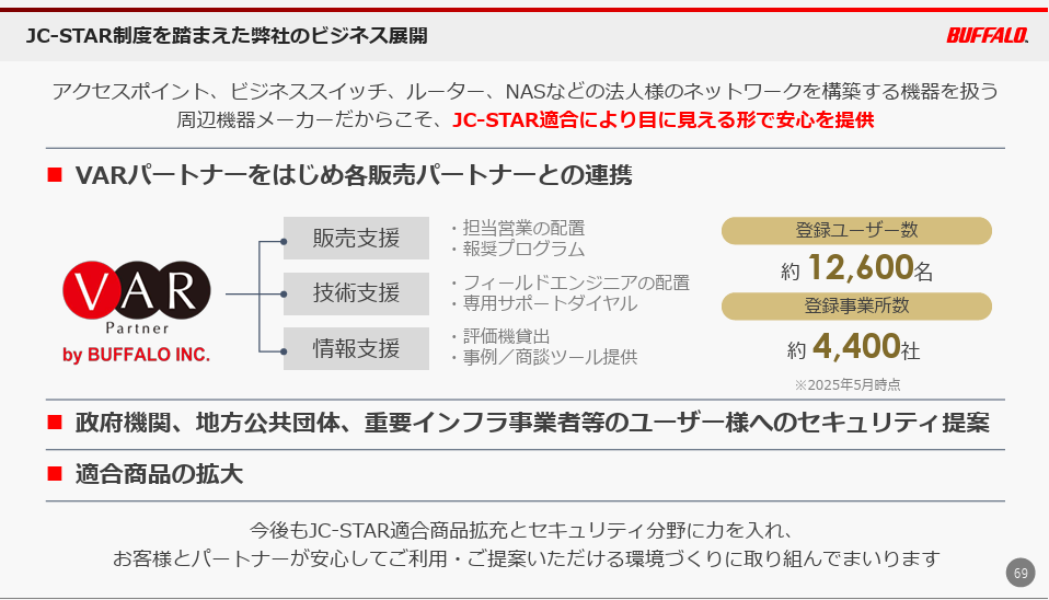 IoTセキュリティの新常識 JC-STAR制度でマルウェア攻撃に対抗 | Dream Seed