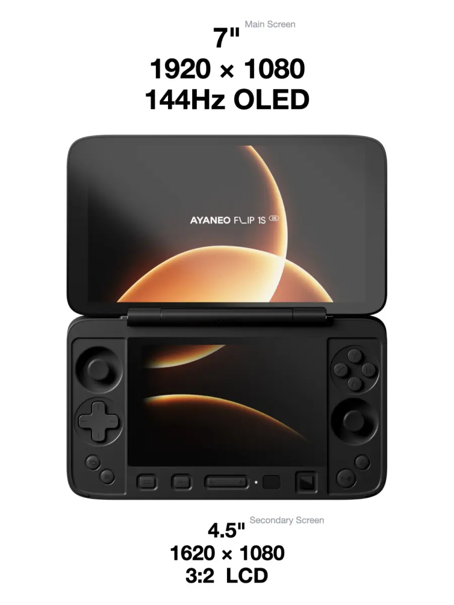 AYANEO、2画面ゲーミングUMPCの新モデル「AYANEO FLIP 1S DS