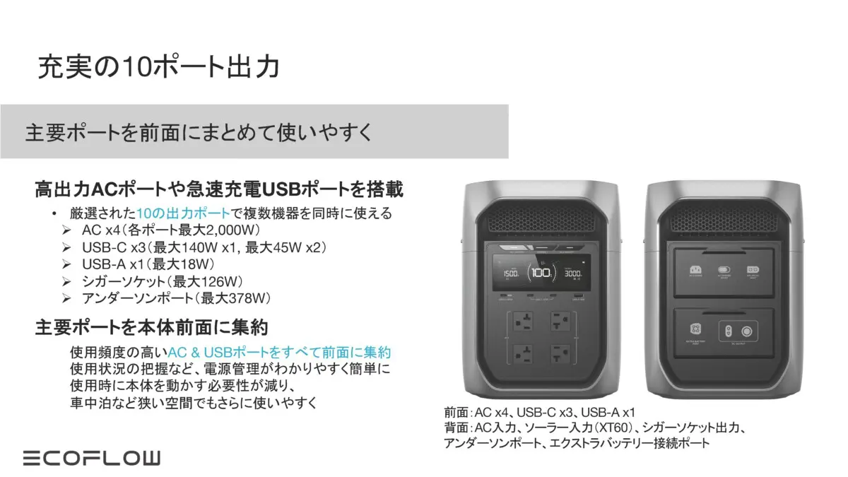 EcoFlow、大容量ポータブル電源「DELTA 3 Maxシリーズ」発表 | Dream Seed