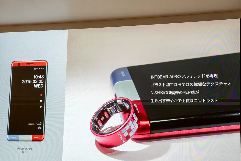 あの「NISHIKIGOI」が指先に。INFOBARデザインのスマートリングが登場