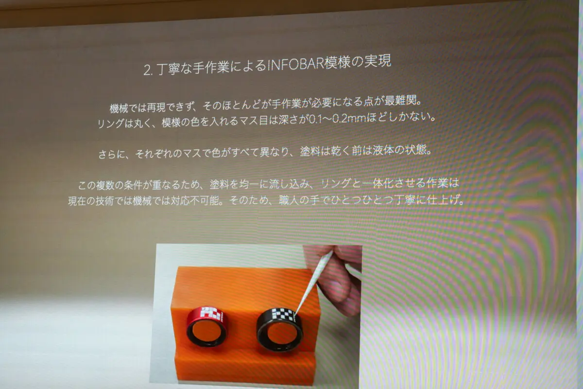 あの「NISHIKIGOI」が指先に。INFOBARデザインのスマートリングが登場