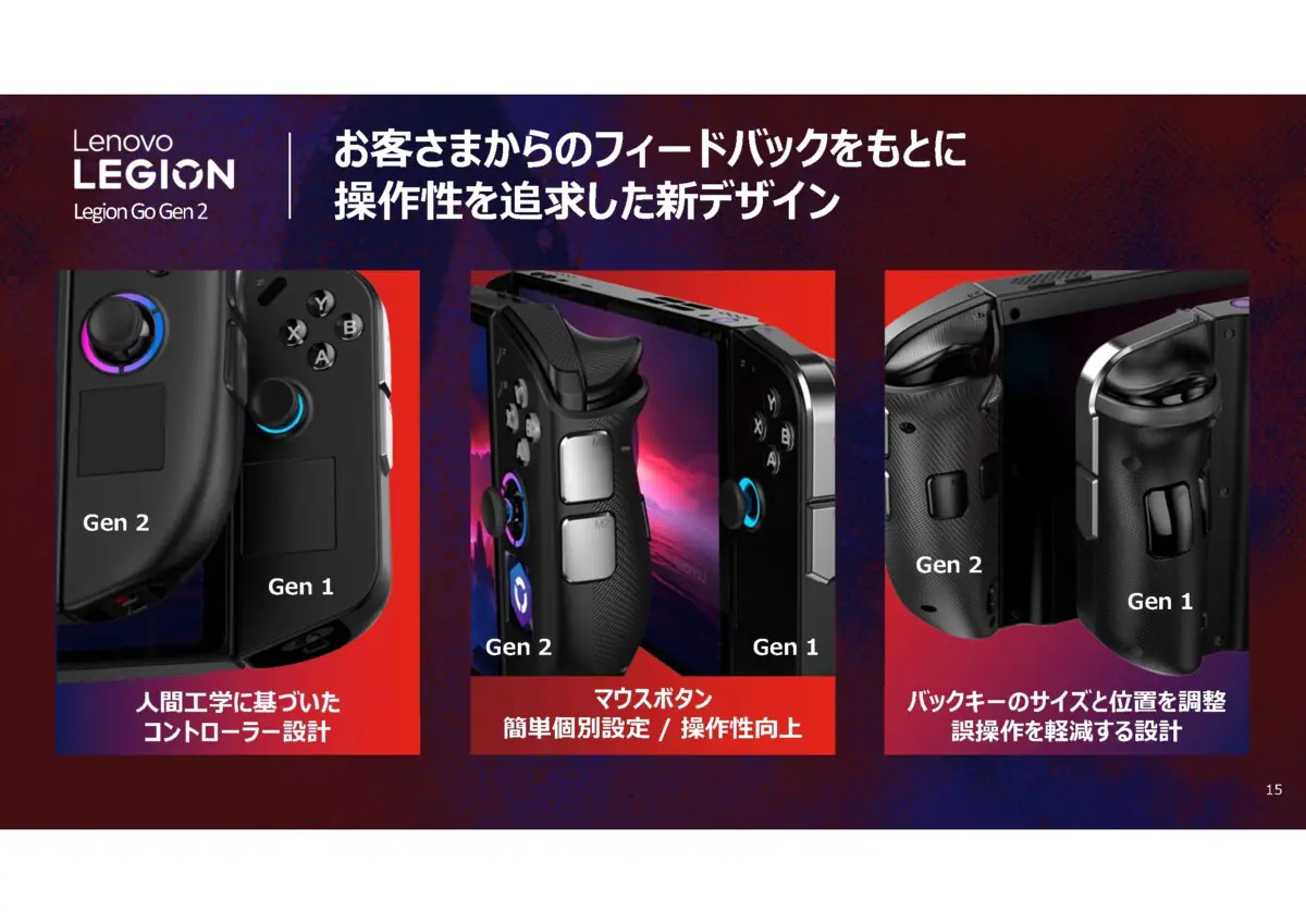Lenovo、ポータブルゲーミングPCの新モデル「Lenovo Legion Go Gen 2 