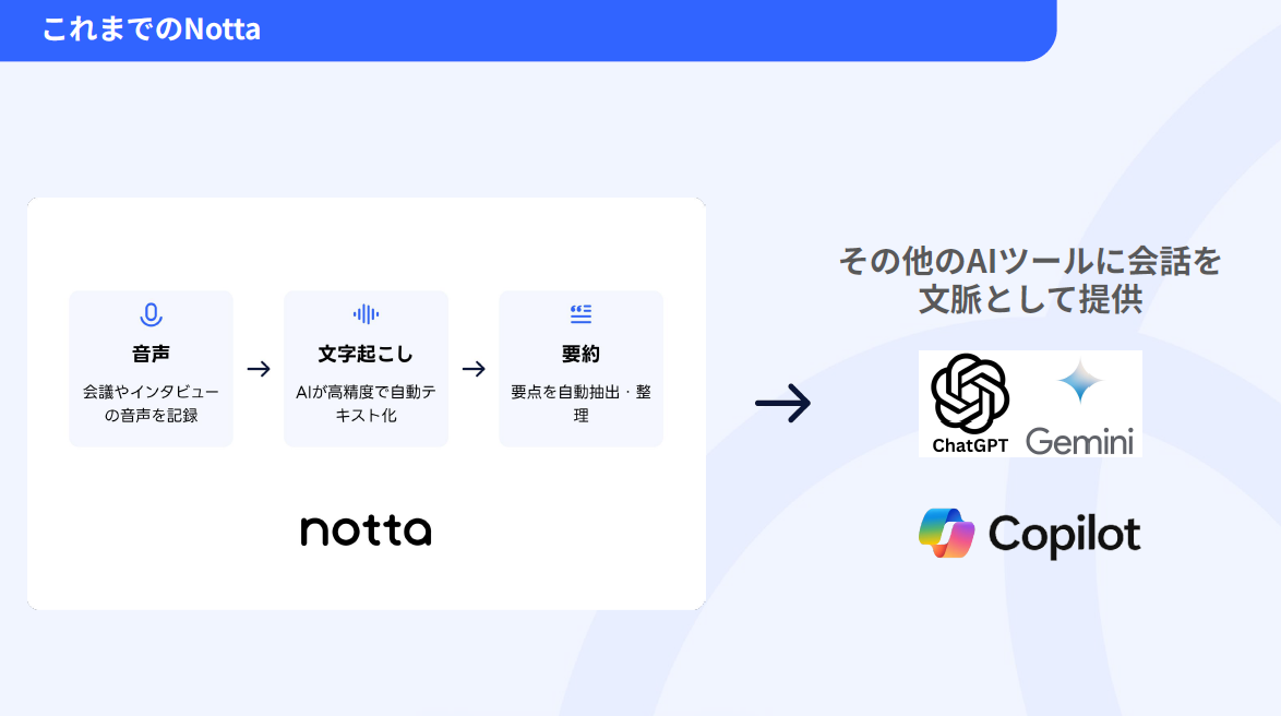 Notta、NotebookLMのような新サービス「Notta Brain」を1月にリリース