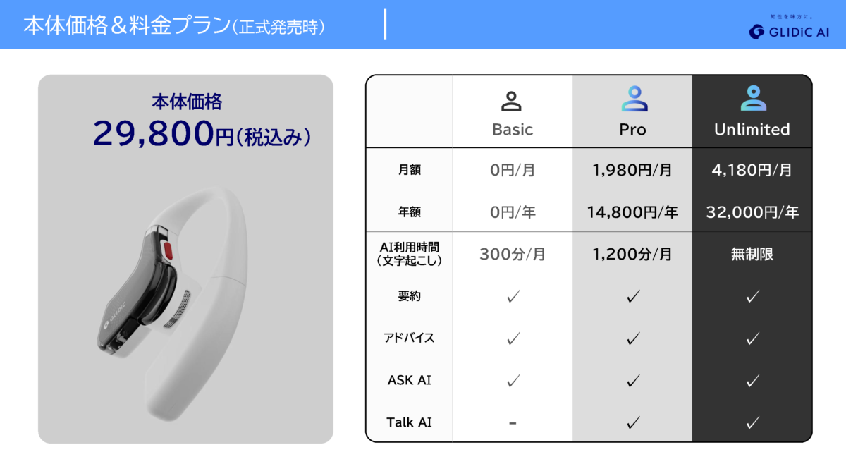 SB C&S、AIイヤホン「GLIDiC AI +u Buds」を発表 録音・要約に加えて次
