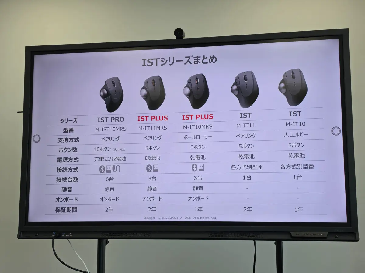 エレコム、新トラックボール「IST PLUS」発表 ─ ボールローラー支持を