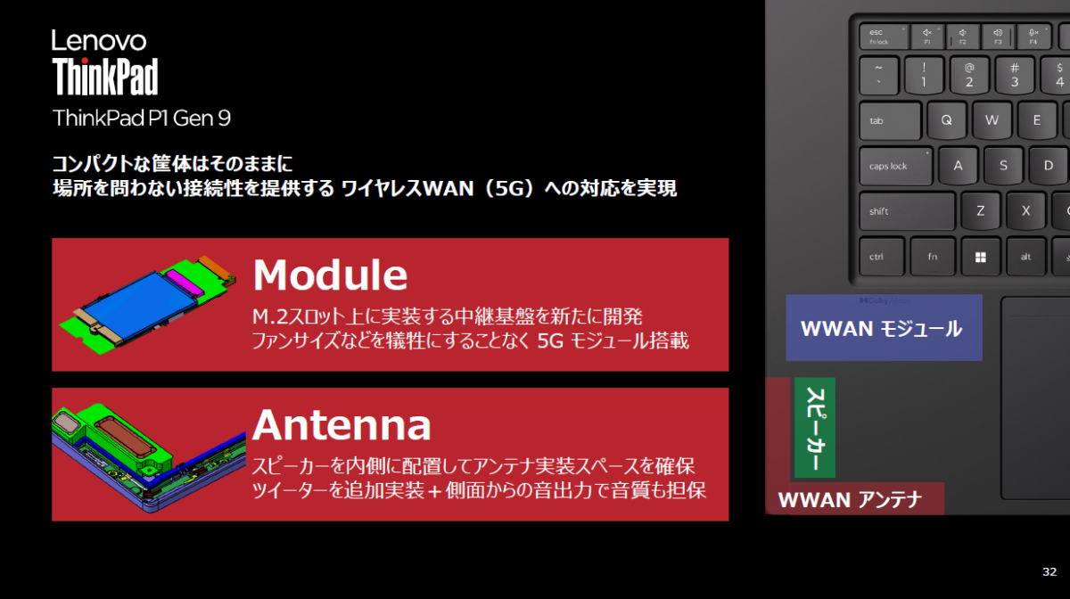 レノボ、ThinkPad Pシリーズ2026年モデルを発表——大和研究所が語る、熱