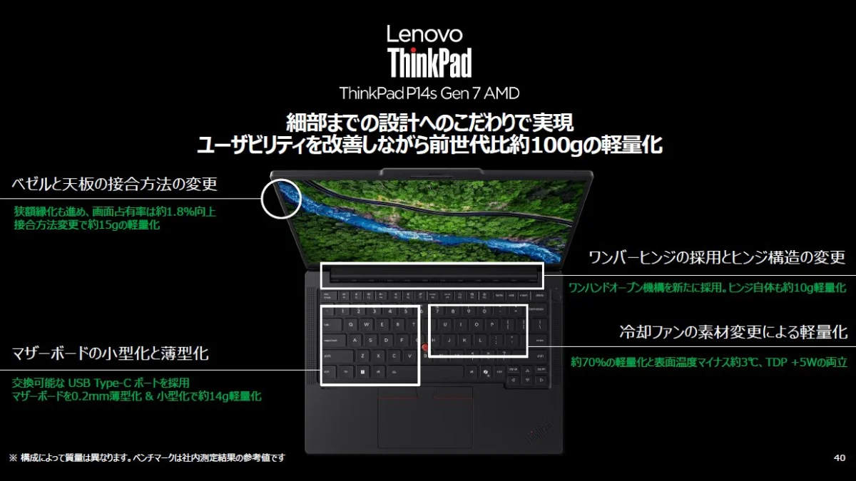 【写真の箱とは別のものでご送付致します】使用回数2回ThinkPad 写真の箱とは別のものでご送付致します】使用回数2回ThinkPad