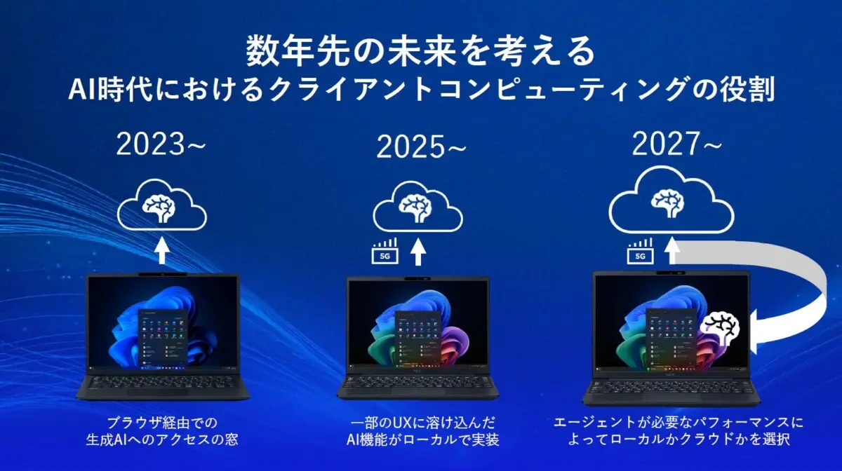 NEC、法人向けPCを「LAVIE」に統一——AI PC全7機種と“伴走者”戦略を発表
